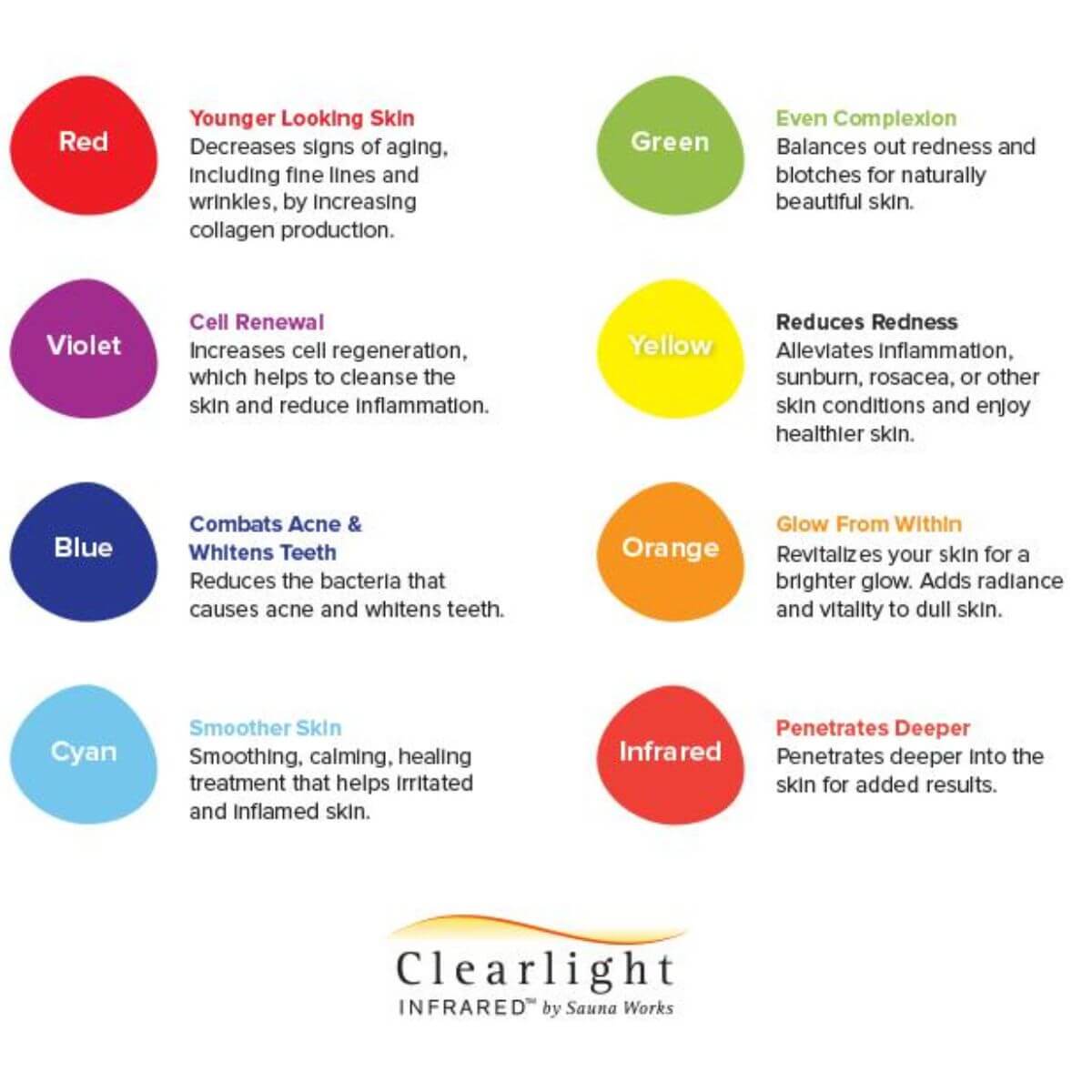 Chromotherapy – Radiant Wellness Infrared Studio